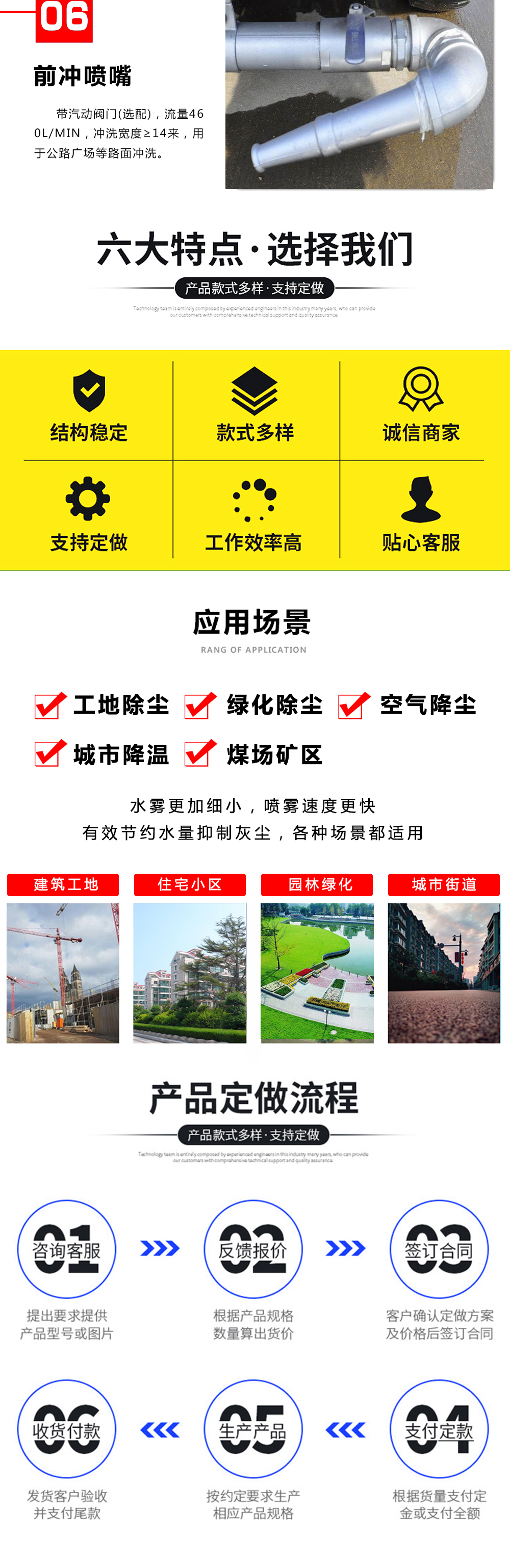 國六18方東風灑水車