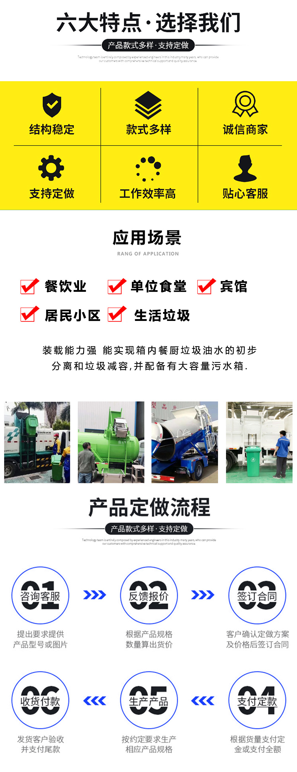 國六3方 藍牌凱馬 餐廚垃圾車